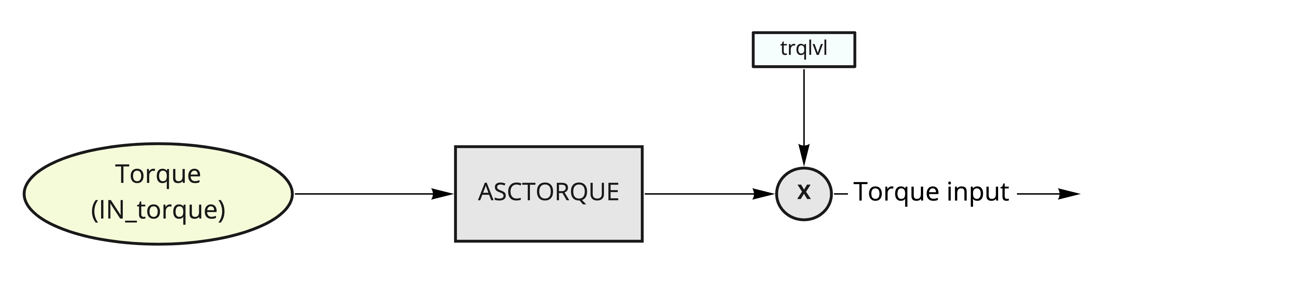 pastorque.jpg