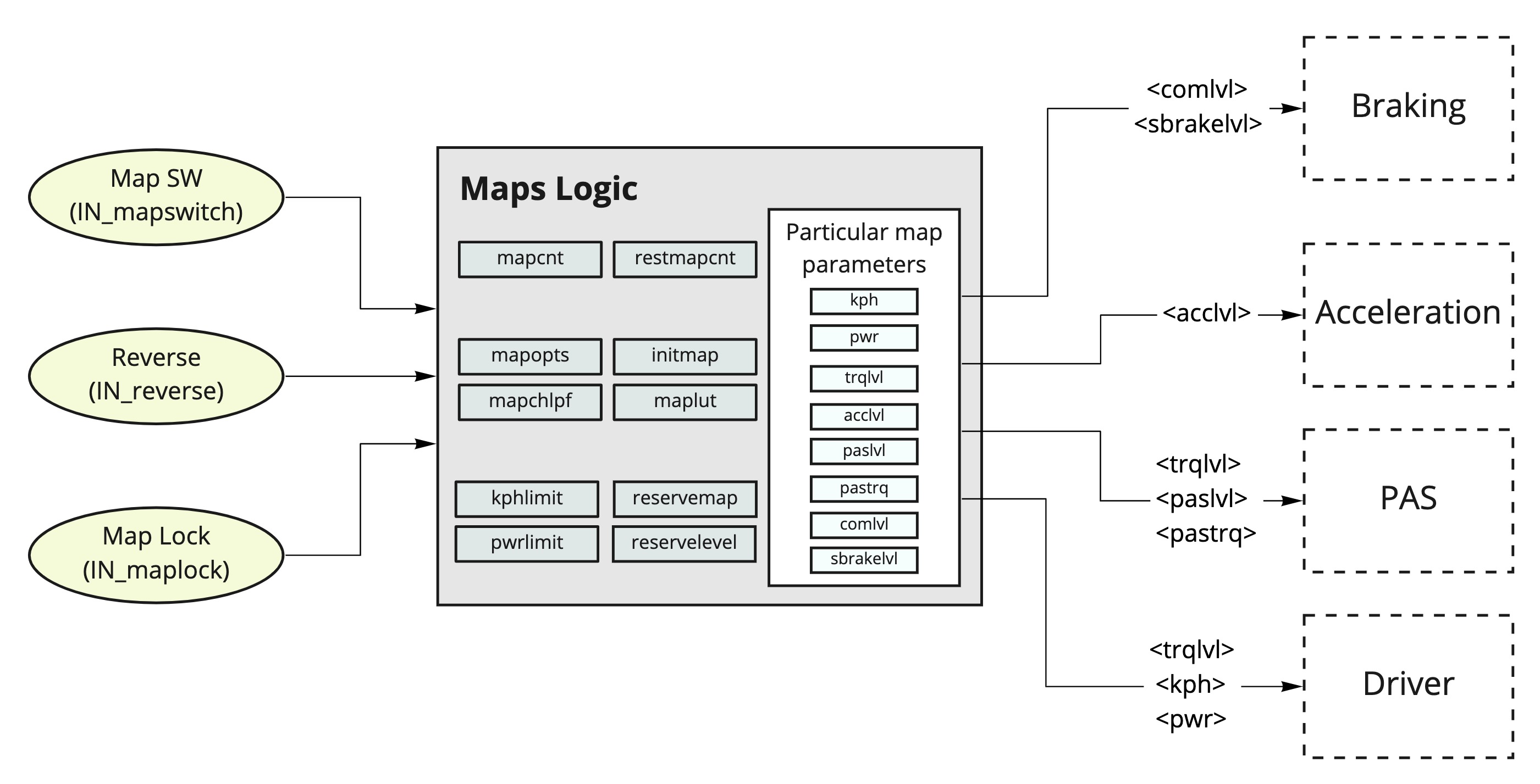 usermaps.jpg