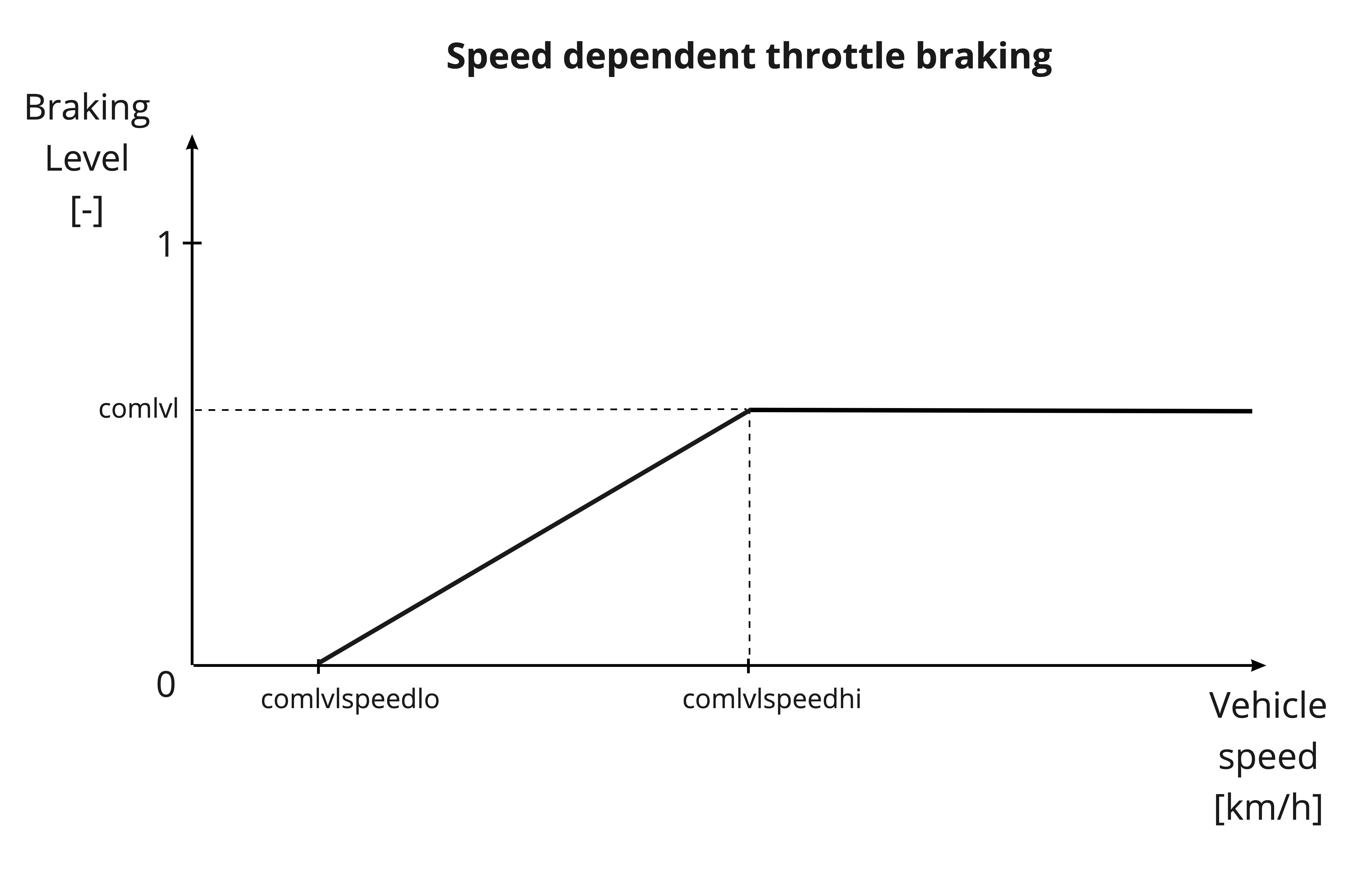 speedbraking.jpg